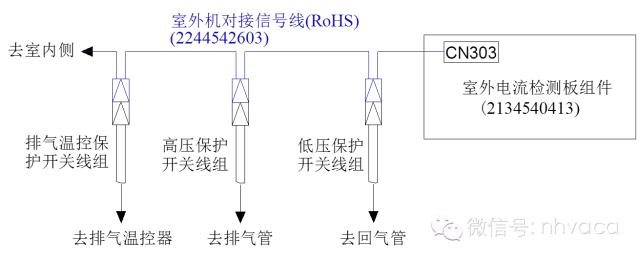 涡旋破碎机视频大全