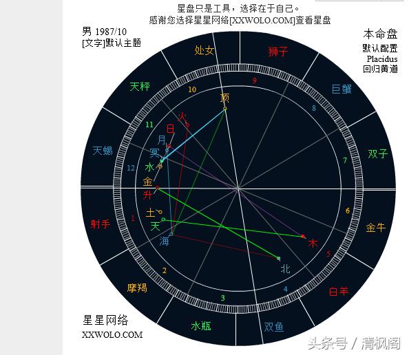 免费测命格最准的网站（免费测命格最准的网站有哪些） 免费测命格最准的网站（免费测命格最准的网站有哪些） 卜算大全