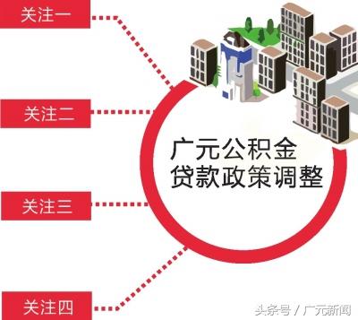 广元公积金贷款新政策「广元公积金贷款」