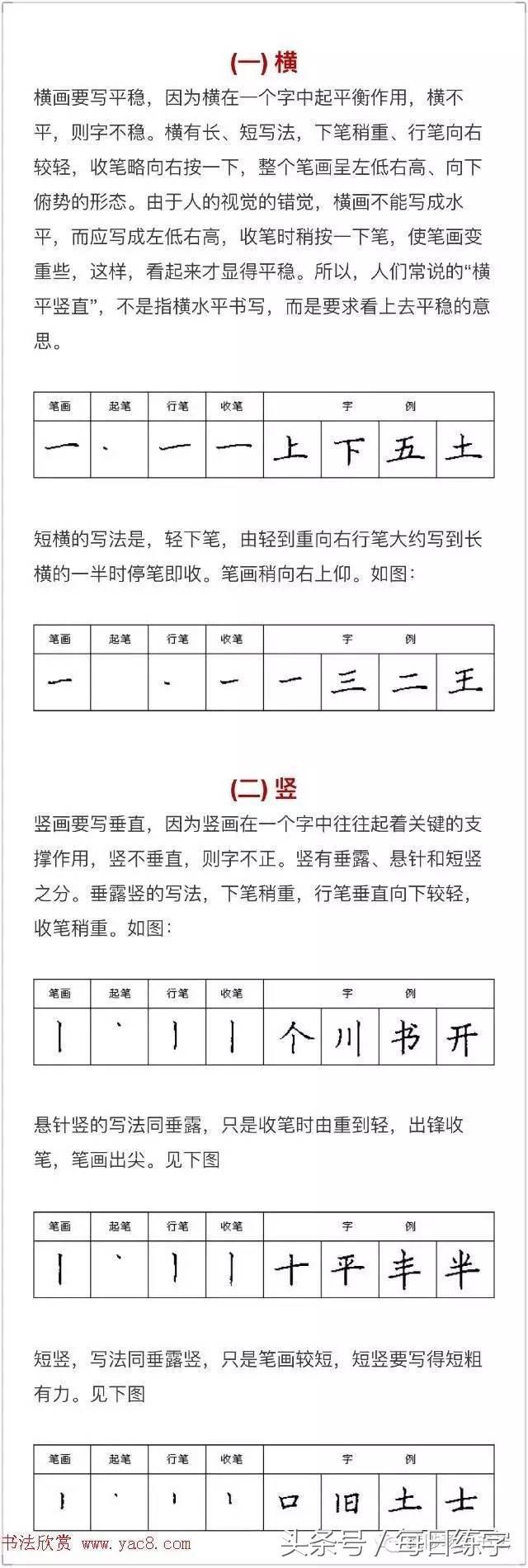 硬笔书法字帖入门(硬笔书法字帖入门简单)