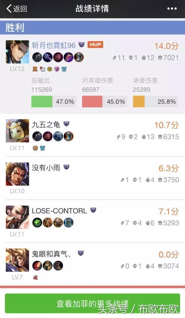 [小叮当微信好友数据]，微信游戏开黑时刻在哪里