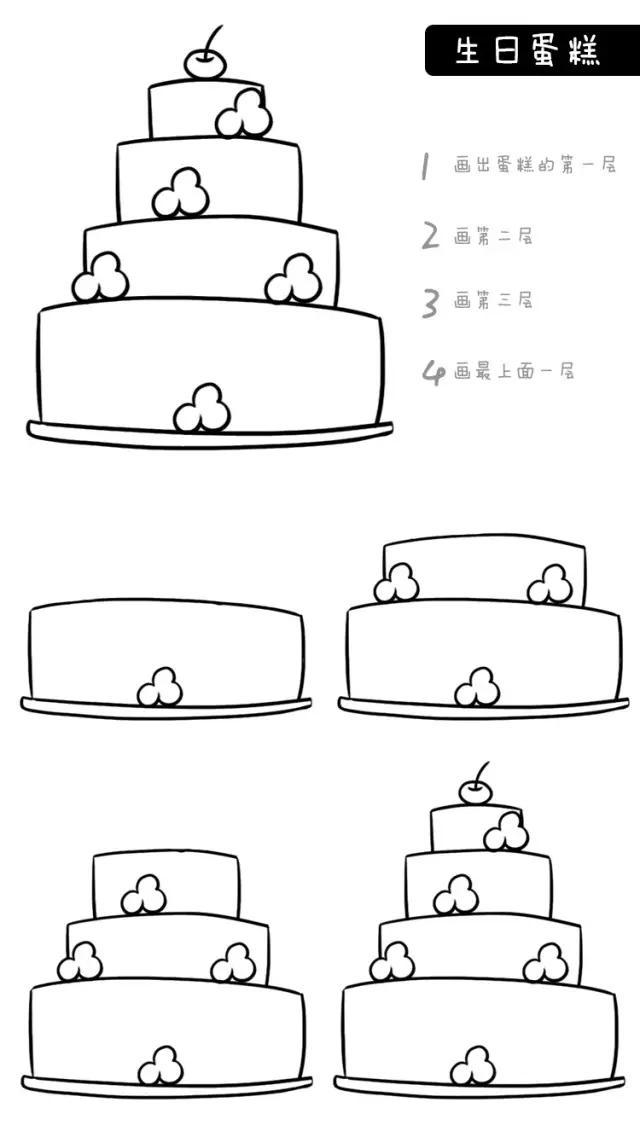 生日蛋糕画法步骤图片