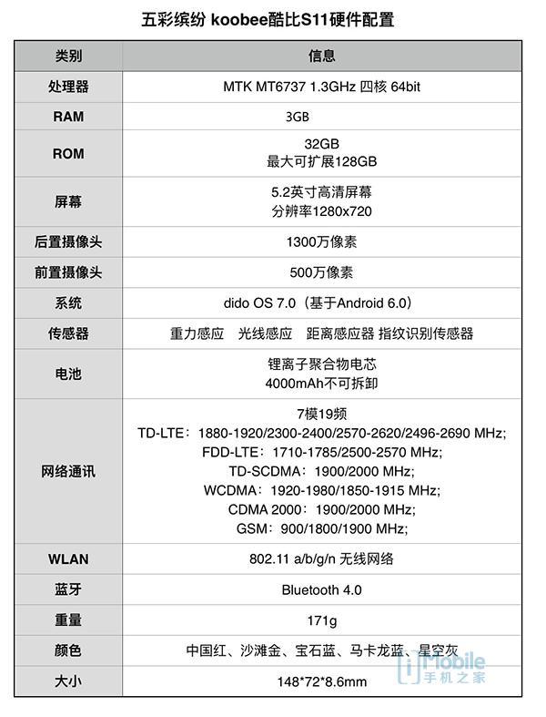[动感安卓渠道]，酷比手机能装微信吗