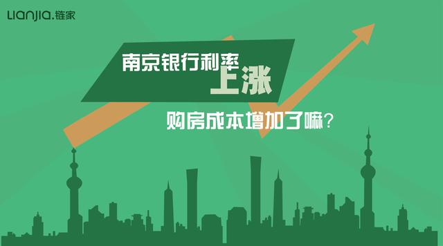 来了 南京部分银行利率上调情况表 贷款资质详情表出炉 另附贷款常见13问