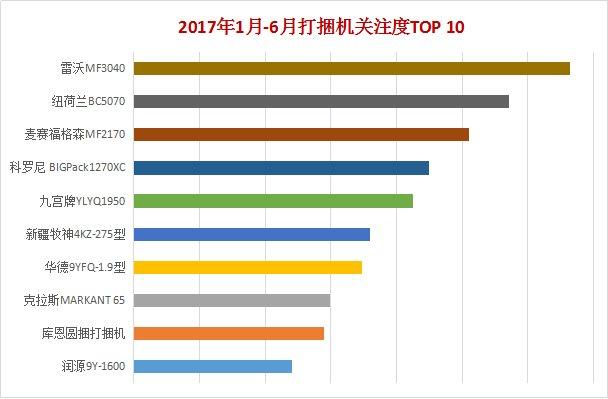 移动破碎机都寻任县润源机械的简单介绍