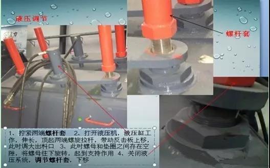 液压反击破碎机原理及维修