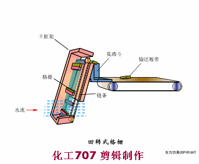 鞍山链斗式洗砂机厂