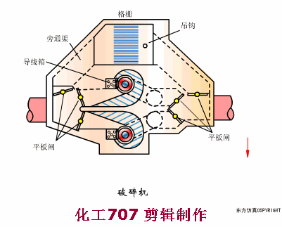 鞍山链斗式洗砂机厂