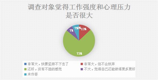 北京婚庆公司加盟