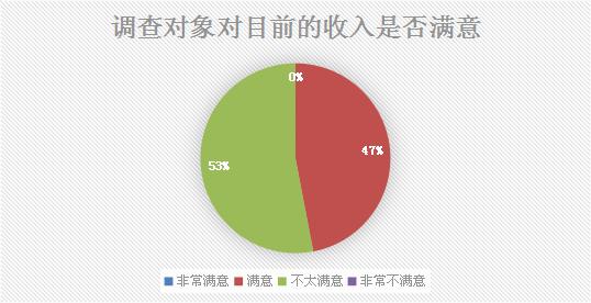 北京婚庆公司加盟