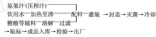 果汁自动过滤机家用