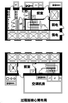 卓展工程顾问怎么样