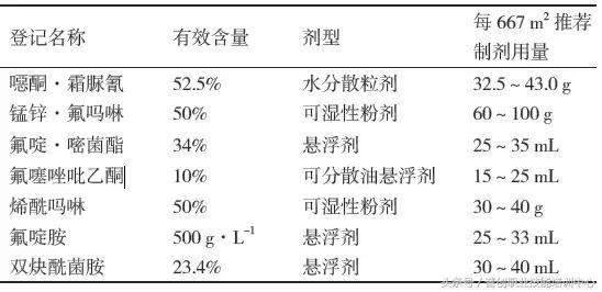 辣椒病虫害「完全版」（2）4