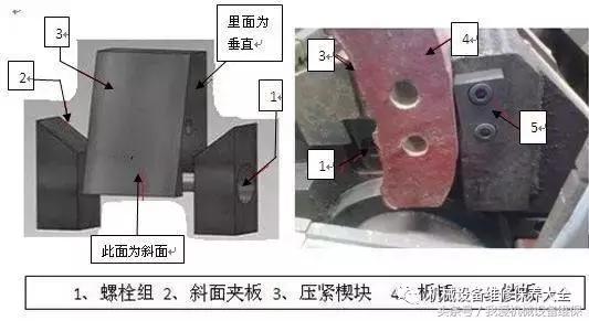 黄浦反击式破碎机