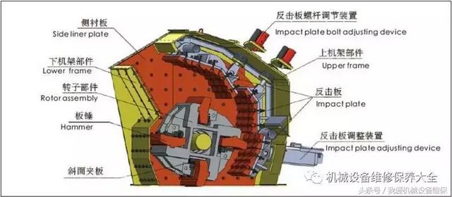 履带式单头岩石破碎机破除土方