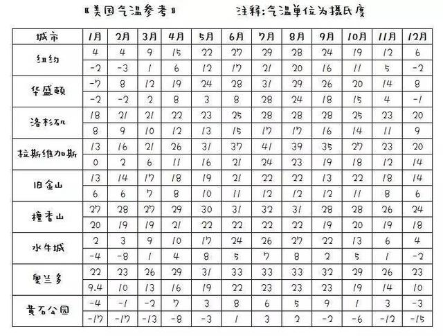 芝加哥食品加工机械展