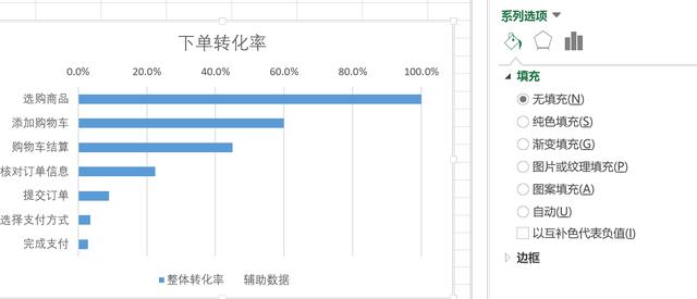 漏斗是指什么意思