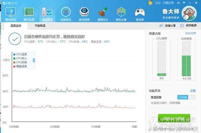同方锋锐k41h