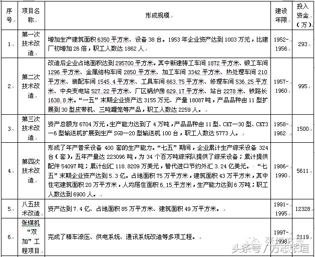 洗砂污水压滤机信山东国一重工好