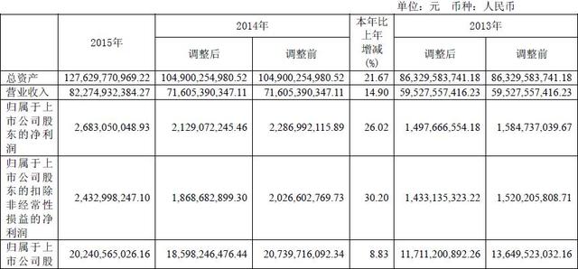 600068葛洲坝分红「葛洲坝转股价8.76」