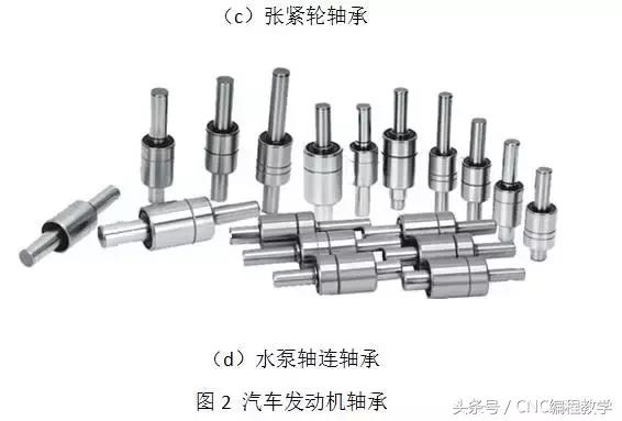 timken制砂机厂