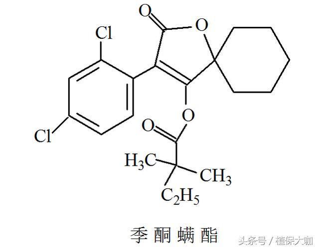 杀螨剂中具有生长调节活性的杀螨剂有哪些你知道吗？学到赚到！2