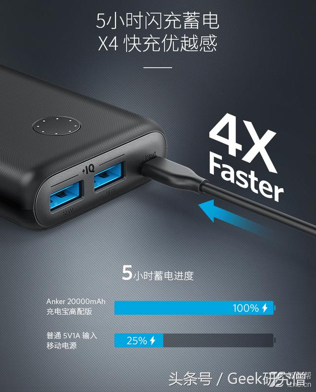 「短小精悍，性能强劲」：Anker PowerCore II移动电源的深度测评