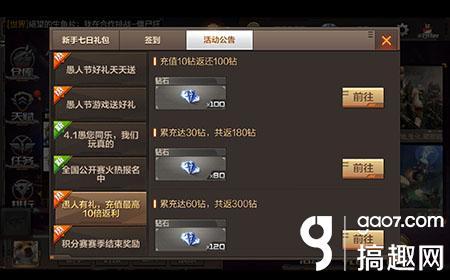 穿越火线枪战王者充值价格表