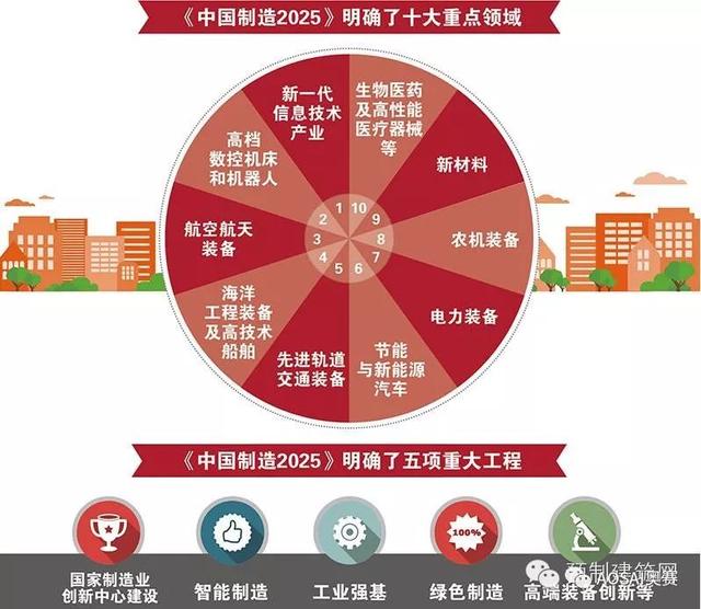 吴忠智能机械展