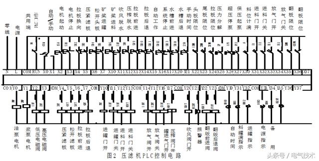 改压滤机