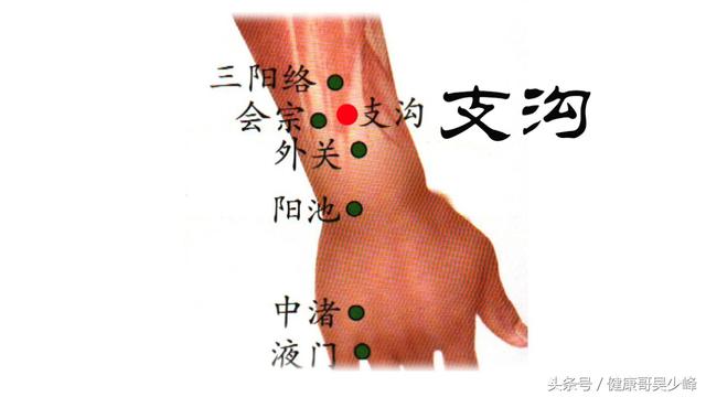 红眼病怎么办