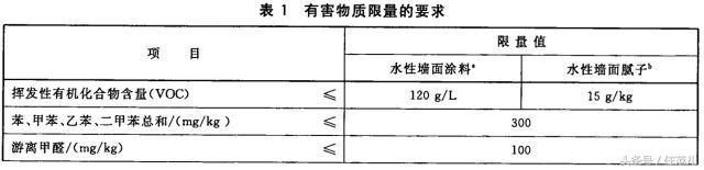 立邦漆官方网站