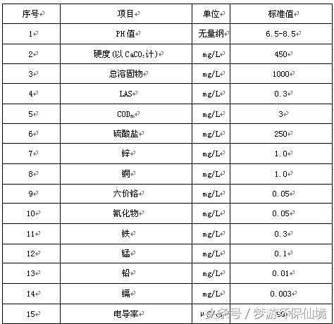 电镀污水压滤机定做
