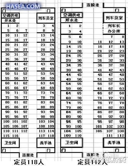 火车靠窗座位