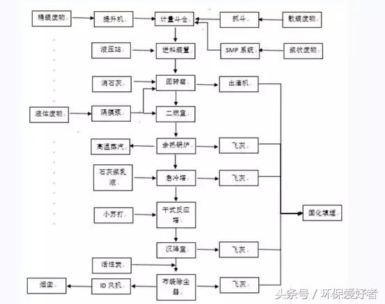 钦州压滤机厂家在哪