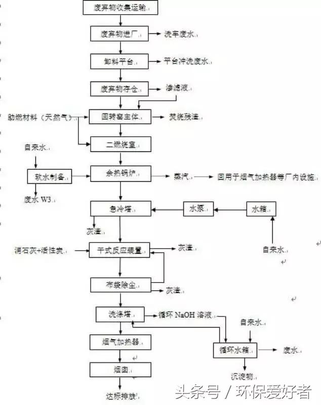 钦州压滤机厂家在哪