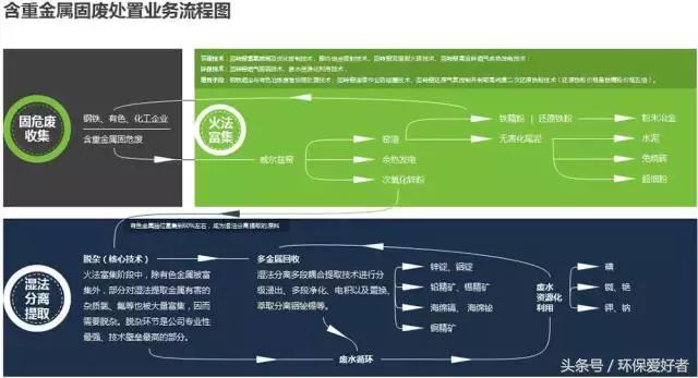 钦州压滤机厂家在哪