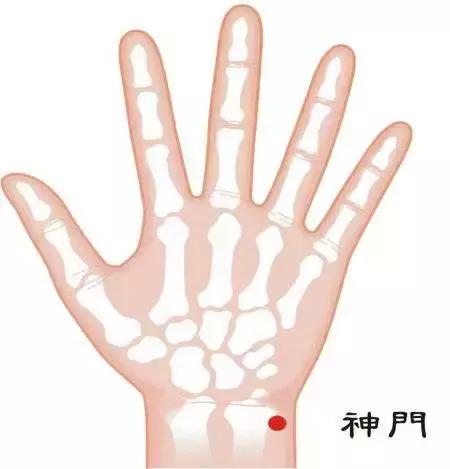 咳嗽过敏？失眠易怒？按这里！一个穴位轻松搞定