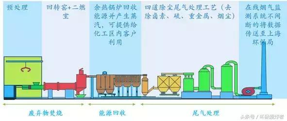 钦州压滤机厂家在哪