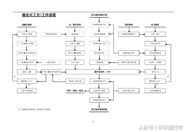 钦州压滤机厂家在哪