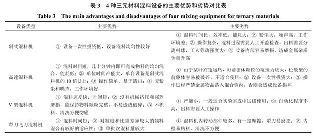 三合一过滤机哪个品牌好