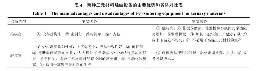化工三合一过滤机安装图