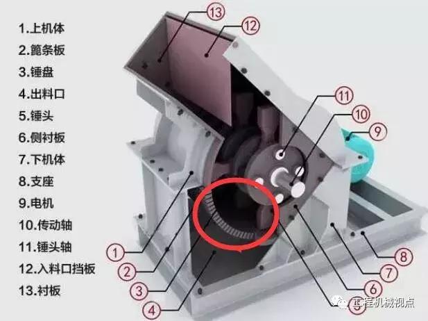 反击破碎机破碎机