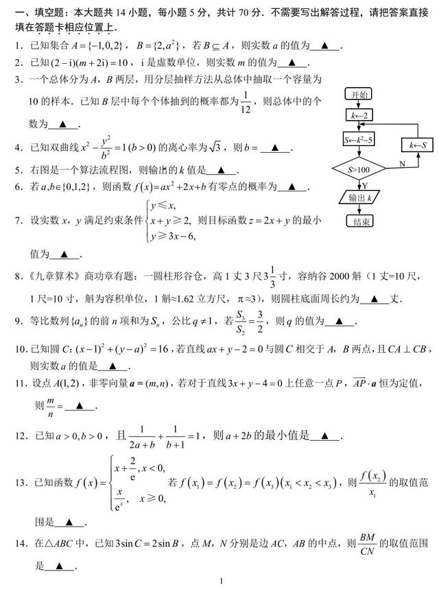 6205345905_d59a564256-160x160