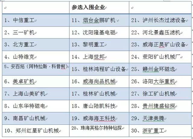 唐山移动破碎机生产厂家