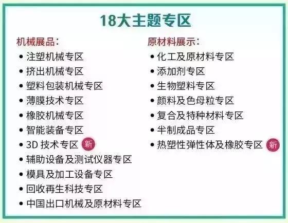 傻瓜式破碎机