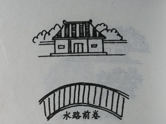 建房风水图