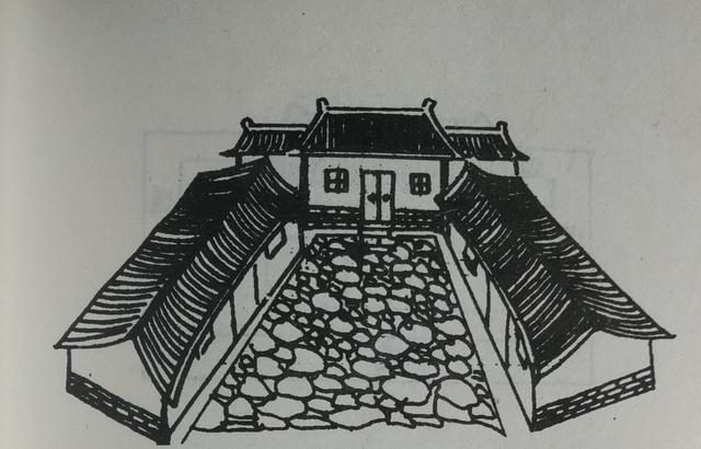 建房风水图