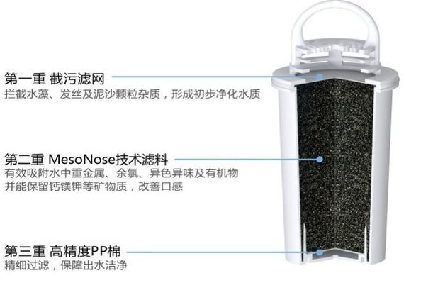 格力饮用水过滤机价格的简单介绍