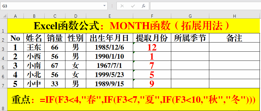 股票公式month函数